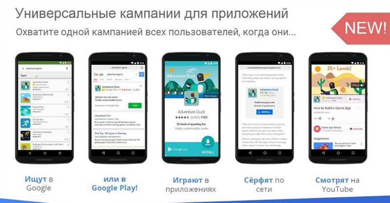 Google Ads и мобильная реклама: оптимизация для мобильных устройств