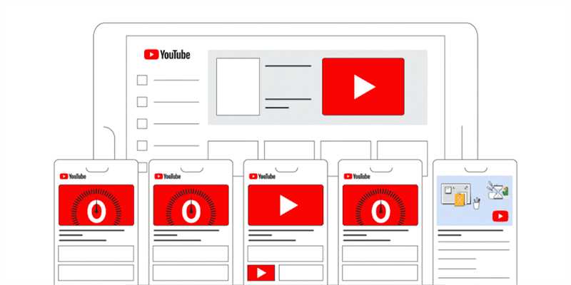 Google Ads и YouTube: интеграция видео в рекламные кампании