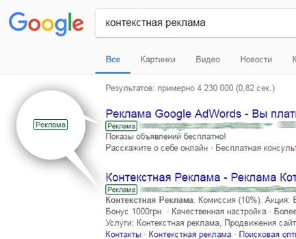 Преимущества контекстной рекламы в Google