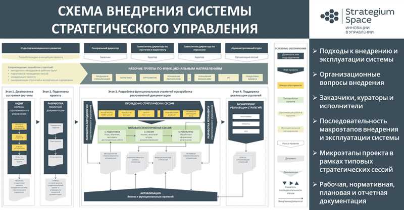 Персонализированный подход