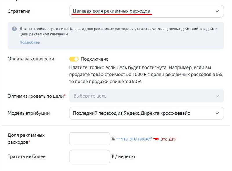 Про стратегии Яндекс.Директ